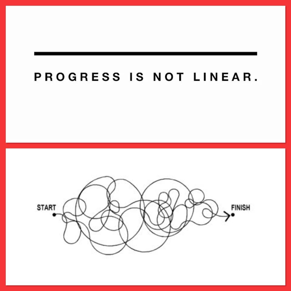 Read more about the article Progress is Not Linear